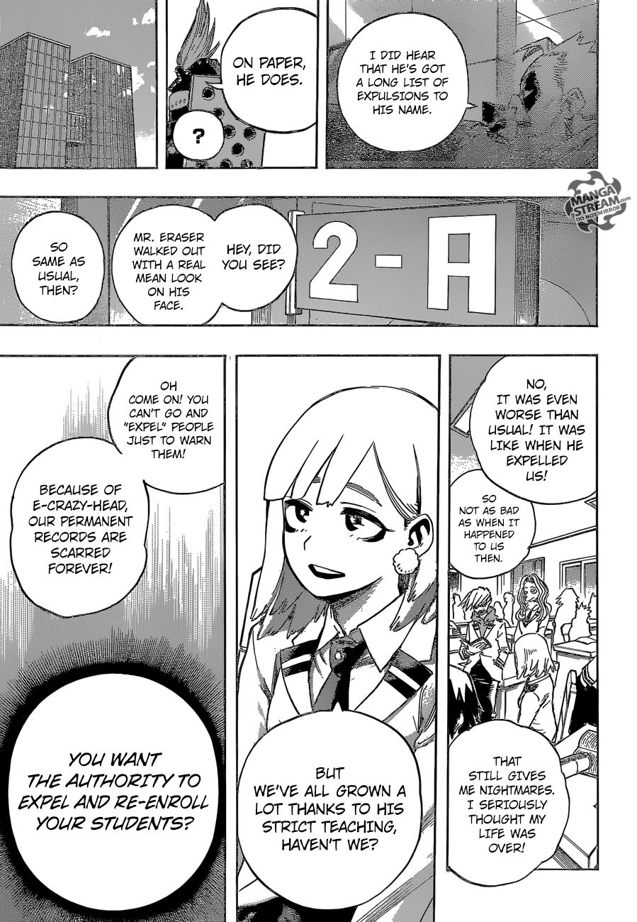 Boku no Hero Academia Chapter 254 14